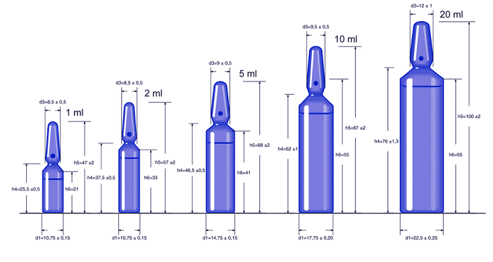 ampoule sizes